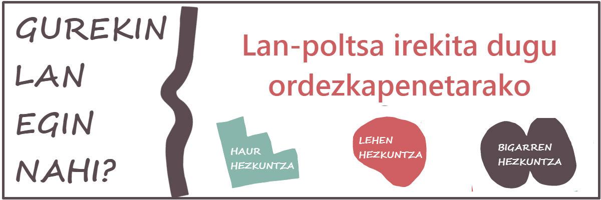 Lan-poltsa irekita dugu